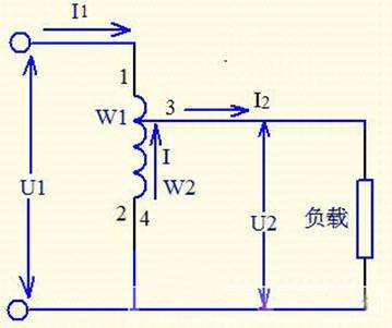 下载4949图库