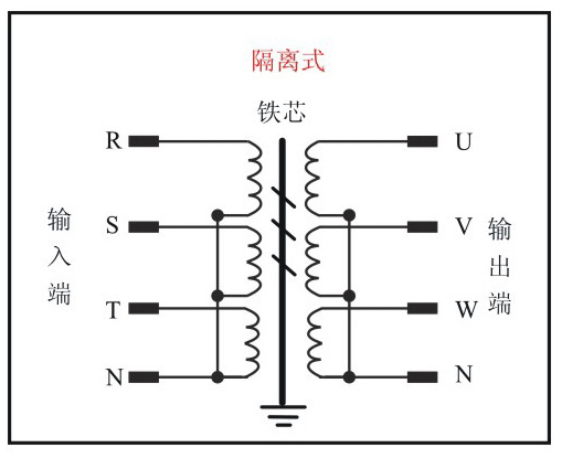 下载4949图库