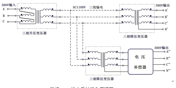 下载4949图库