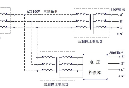 下载4949图库